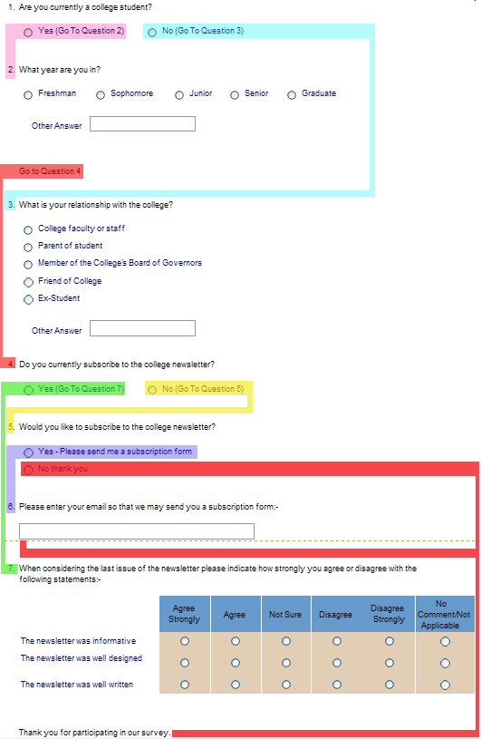 Display of a traditional printed survey using Go to statements